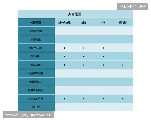预算有限怎么选：高性价比减肥器材横向对比