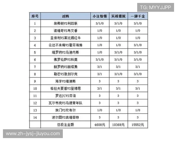 西甲联赛2018赛季足彩赛程布局与押注策略